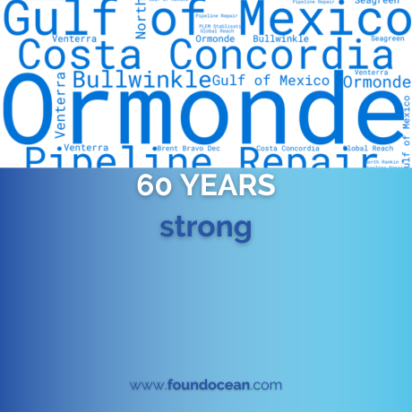 60 Years Strong